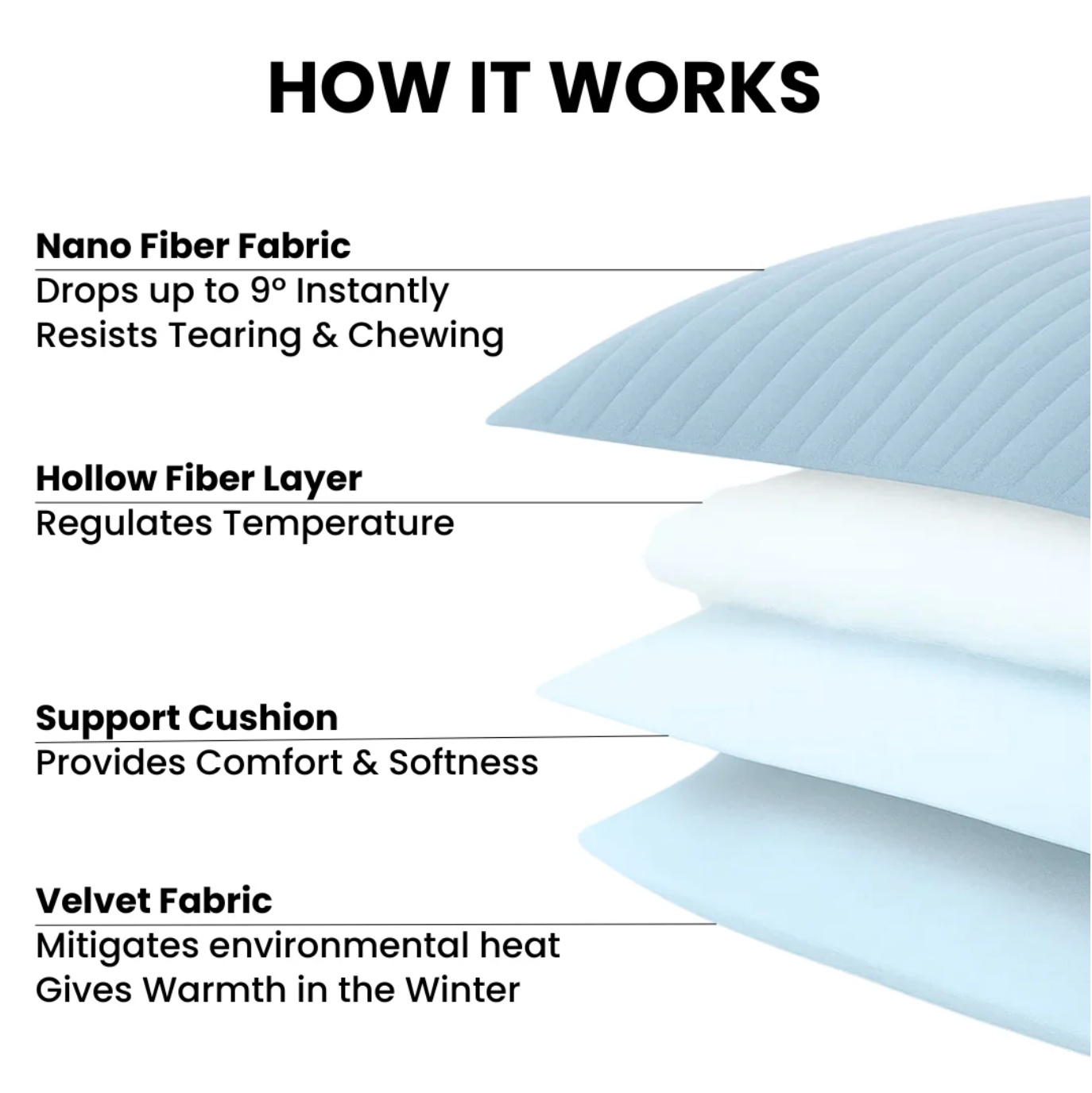 FURVANA Cooling Mat